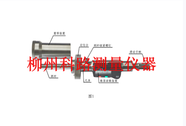 動(dòng)車(chē)組速度傳感器感應(yīng)頭安裝間隙測(cè)量尺